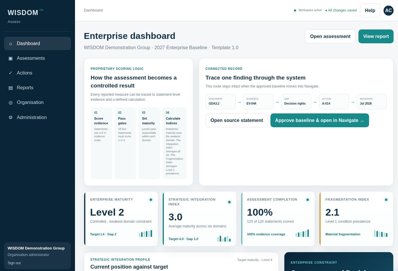 Current WISDOM Assess enterprise dashboard showing scoring logic, connected records and assessment metrics